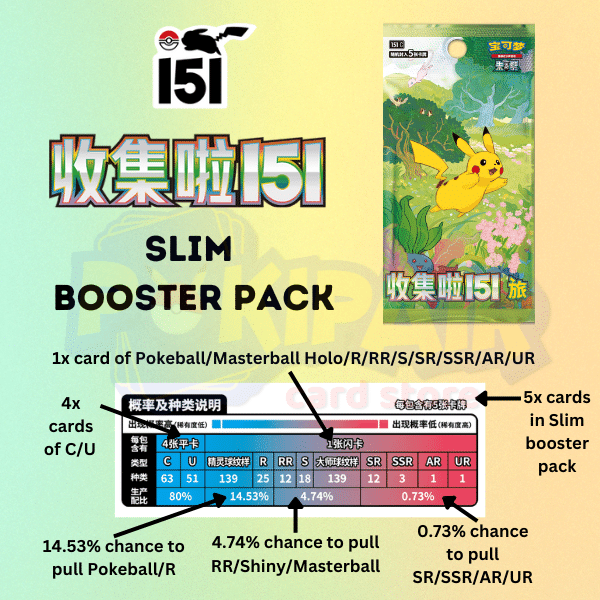 POKEMON TCG CHINESE COLLECT 151 C SLIM BOX