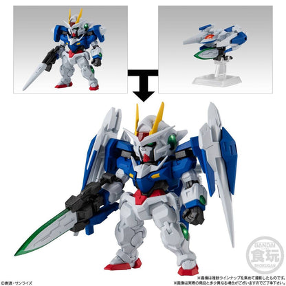 FW GUNDAM - CONVERGE 28 (MYSTERY) SHOKUGAN