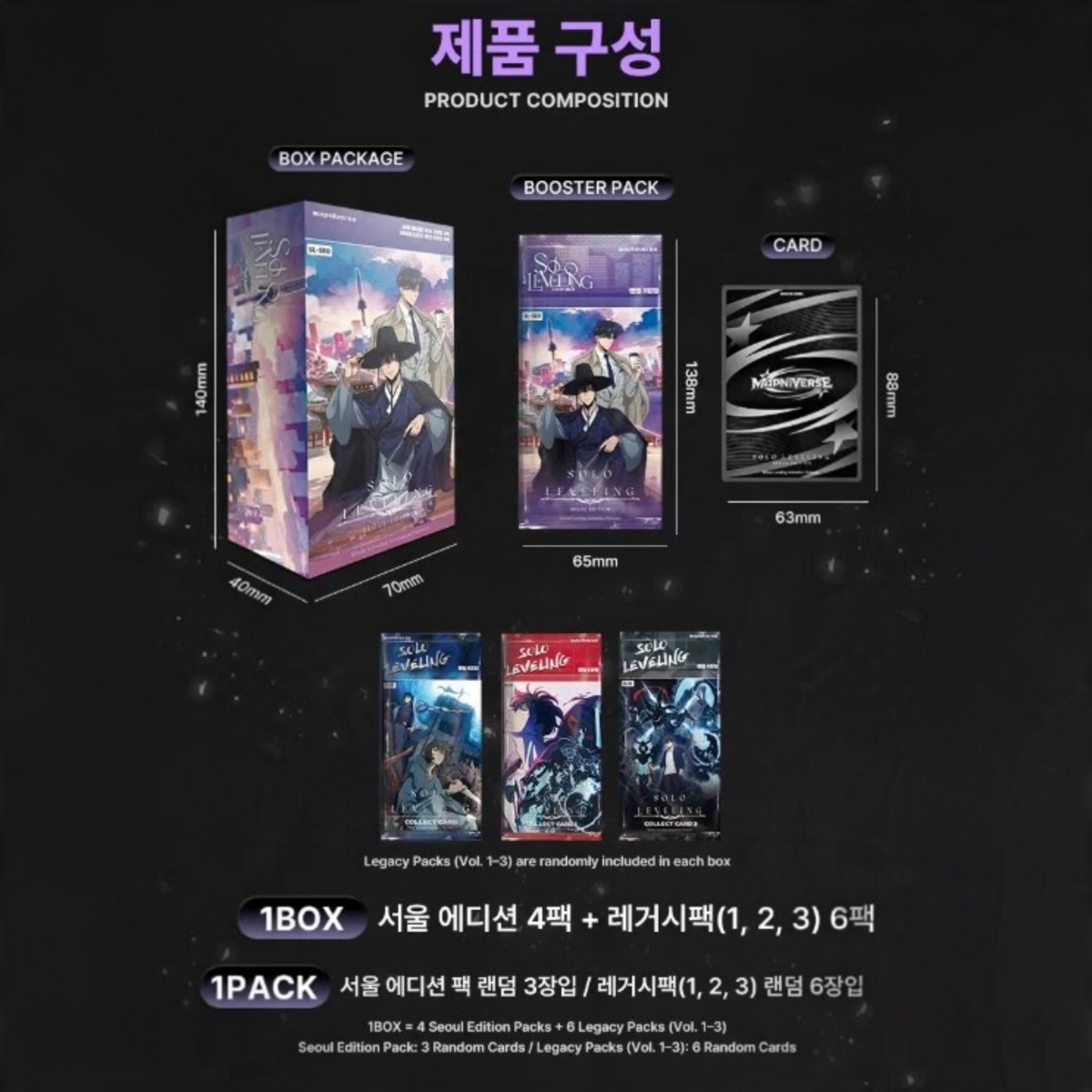 SOLO LEVELING VOL 4 - SEOUL EDITION SL-SEO MAPNIVERSE BOOSTER BOX (COREANO)